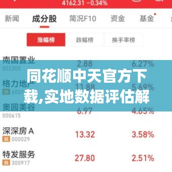 同花顺中天官方下载,实地数据评估解析&amp;影像版_v6.921