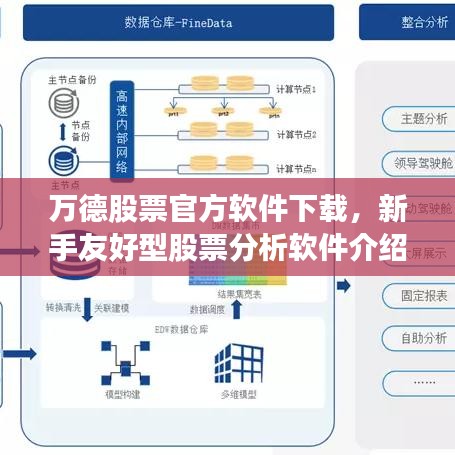 万德股票官方软件下载，新手友好型股票分析软件介绍