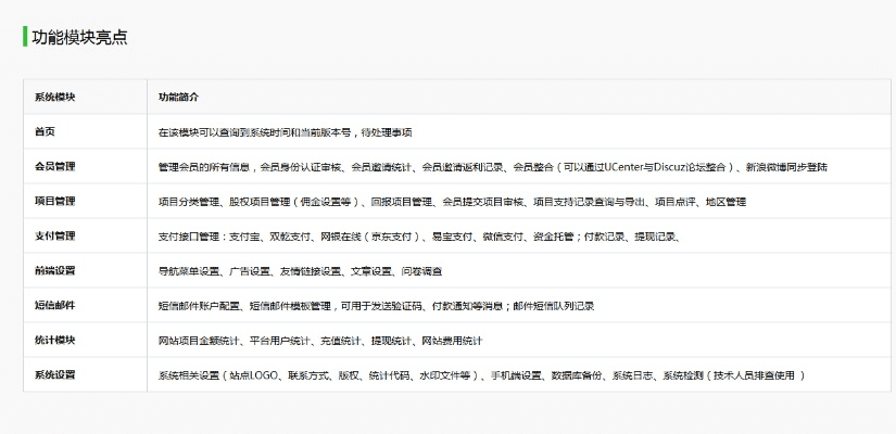 联众官方免费下载,可靠操作策略方案-标准版_v2.504