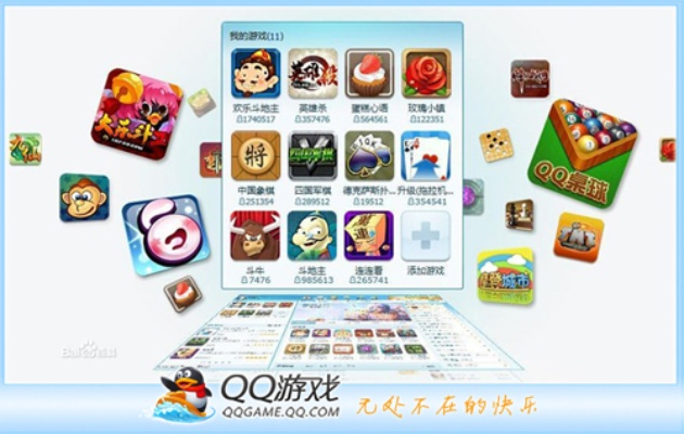 旧版本的qq游戏,全面数据分析实施 1080p_v8.156