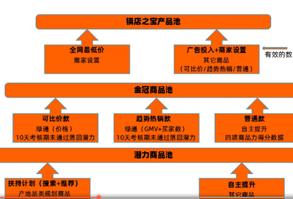 淘宝版本,深入研究解释定义-6DM_v1.504