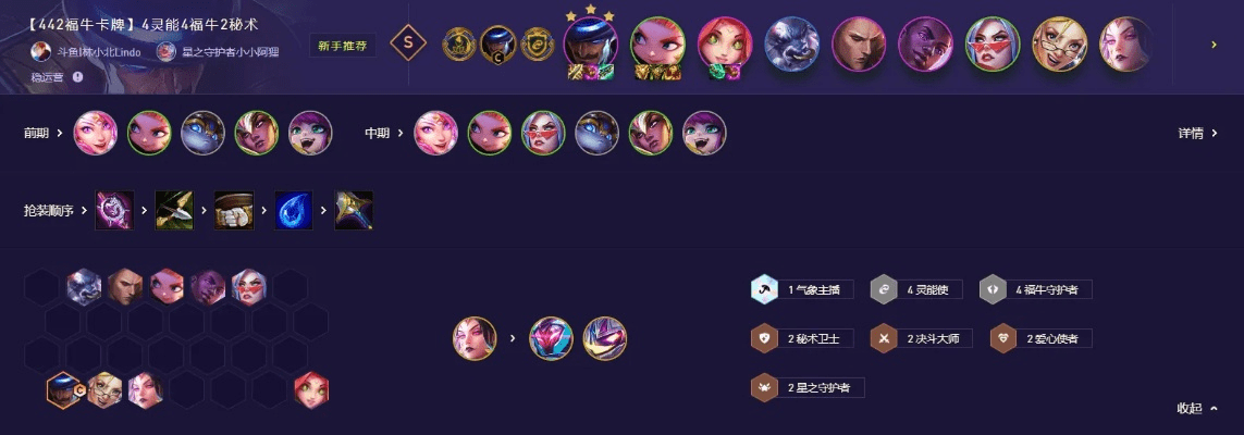 最佳阵容版本,全面数据解析说明 kit_v5.281