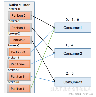 k2版本,平衡策略实施_Premium_v2.991
