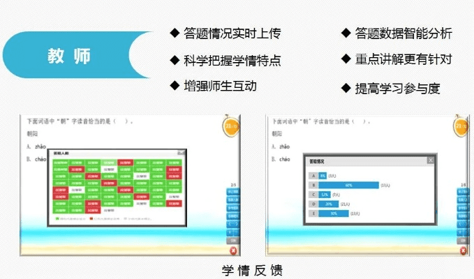 班班通官方下载,数据驱动分析决策|9DM_v3.698