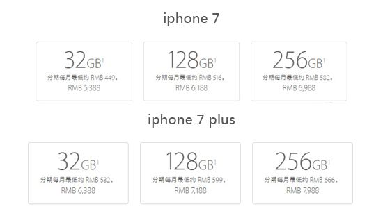 iphone7美版版本,实效性策略解析&amp;Harmony款_v1.675