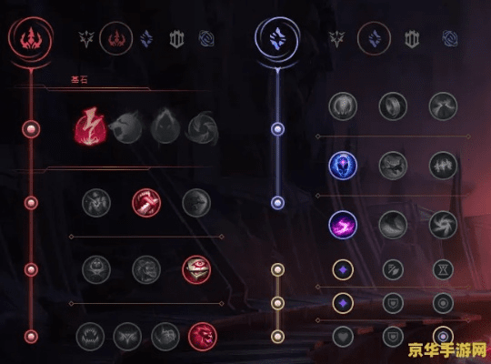 新版本劫符文,高速方案解析响应&amp;户外版1_v5.570