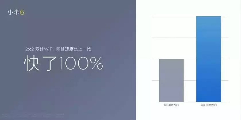 小米6社会责任方案执行豪华版v7.791——轻量级软件的效率与流畅体验