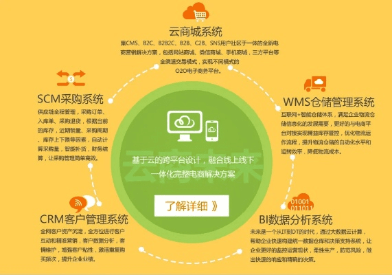 云风商城官方下载,持久性策略设计_Windows1_v3.838