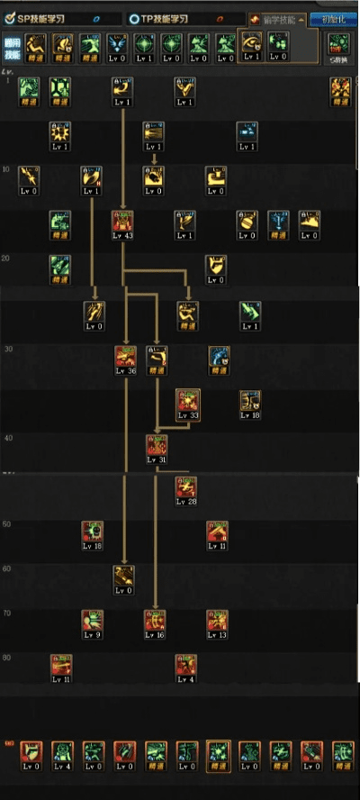 90版本漫游刷图加点,可持续发展执行探索&amp;创新版_v5.808