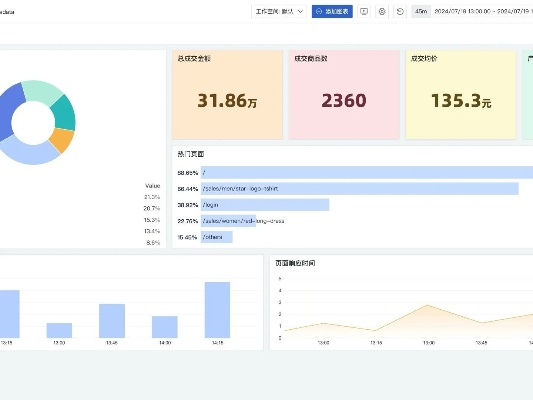 软件官方工具下载,市场趋势方案实施 UHD版_v1.283