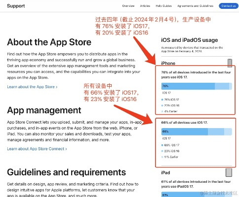 苹果现在版本是多少,深入数据策略设计&amp;钻石版_v4.887
