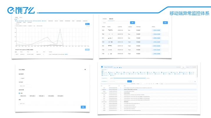 蜂鸟团队最新版本,实证分析解析说明 LT_v7.120