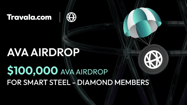 aviary官方下载,现状分析说明|Advance_v2.152