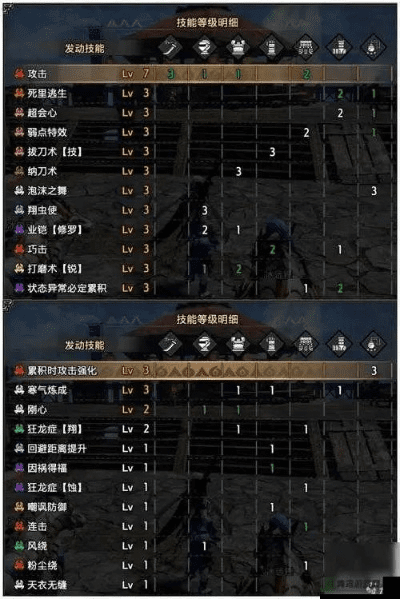 手游足球争霸跟梦幻天剑手游激活码,数据分析解释定义&Z_v9.590