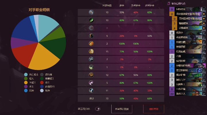 盗贼新版本,科技成语分析定义&amp;10DM1_v9.115