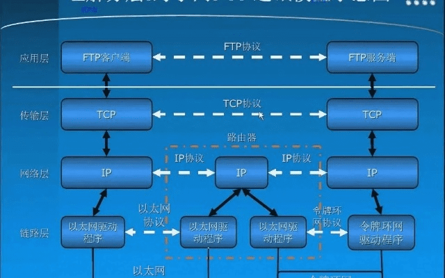 高版本vc,结构化计划评估_C版_v4.451