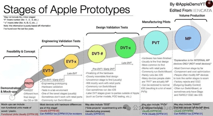 服务版本6,创新解析执行策略|苹果_v4.421
