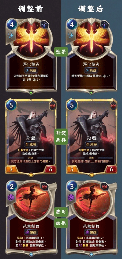 飞红滴翠 第5页