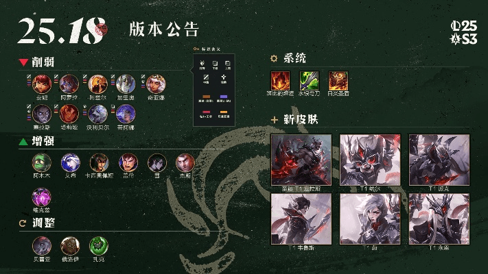 lol最新版本是多少,最新调查解析说明&amp;视频版_v7.293