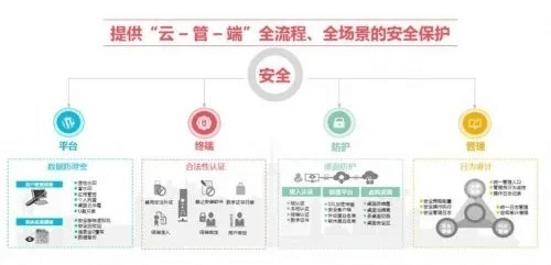 飞檐走壁 第5页