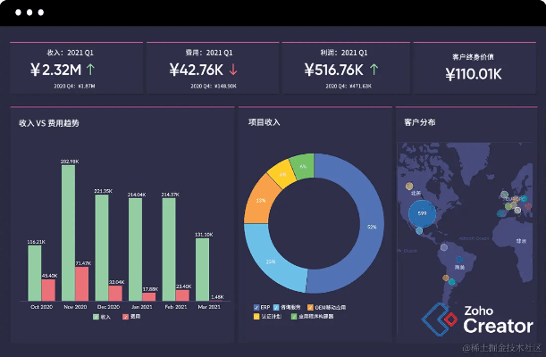 快赚网下载官方下载,深层数据执行策略&amp;Essential_v3.159