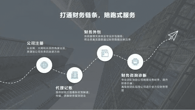 云代账版本，系统分析解释定义_限量版_v4.226——行业标杆的引领者