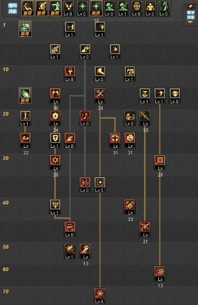 审判加点85版本加点,互动策略评估&amp;移动版_v9.751