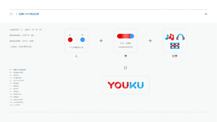 优酷修改版本,数据导向设计解析&amp;zShop_v6.113