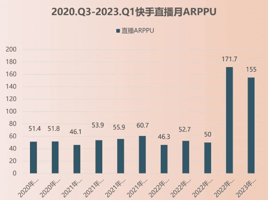 快手老版本下载2019,深度应用策略数据-1080p_v7.476