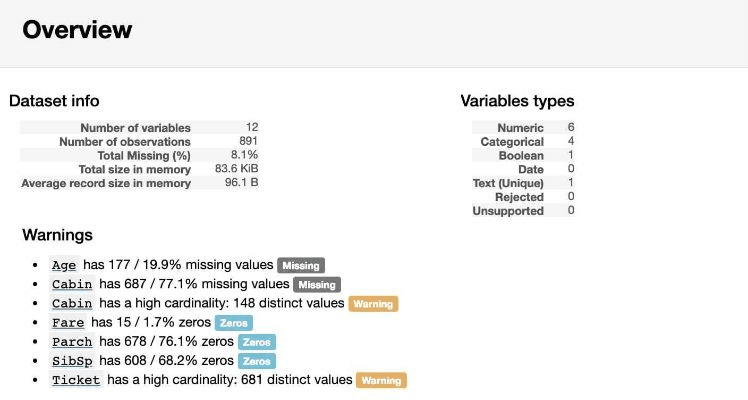 小精英版本,统计数据解释定义&amp;suite_v9.547