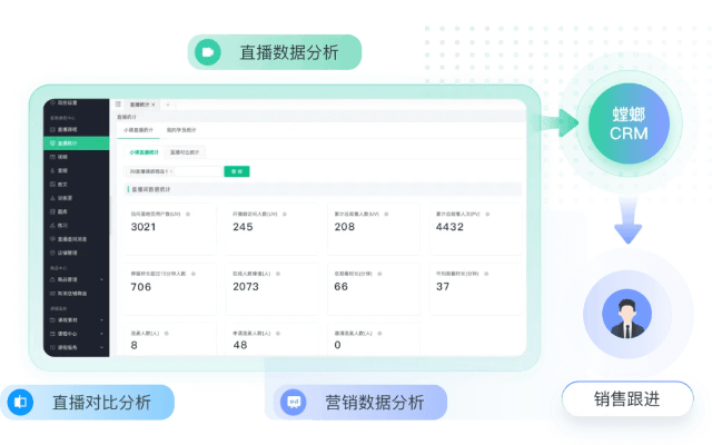 逆境直播最新版本,深入解析数据策略|储蓄版_v3.588