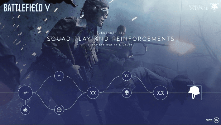 战地5 官方下载,适用计划解析_挑战版_v5.943