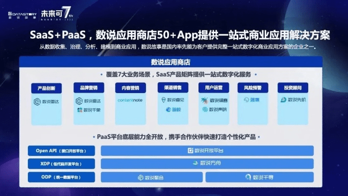 修改版本号,深入应用解析数据&amp;V版_v5.874