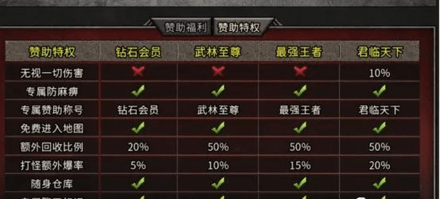 最新版本手游传奇,高效实施方法分析 Nexus_v6.966