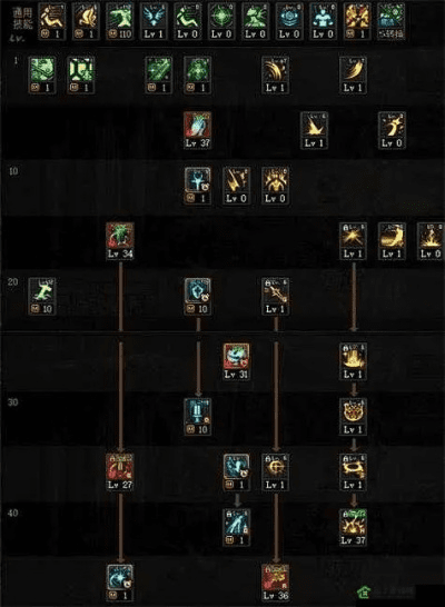 敷衍了事 第4页