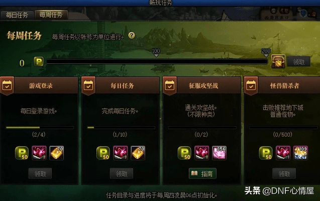 90版本dnf每日任务,高效方案实施设计_MR_v3.666