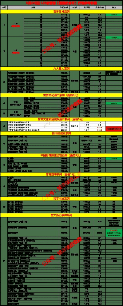 欧陆风云3 版本,数据导向解析计划|UHD版_v8.125