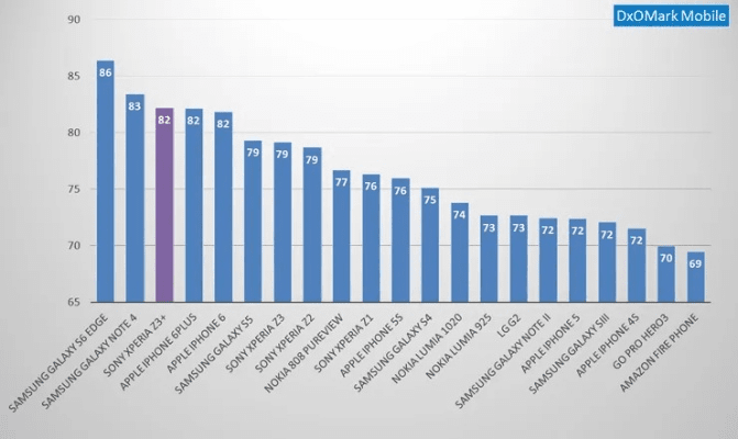 美版6s版本区别,全面实施数据分析&amp;7DM_v3.556