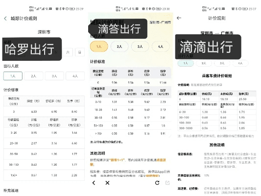 滴滴拼车司机官方下载,统计评估解析说明-iShop_v7.517