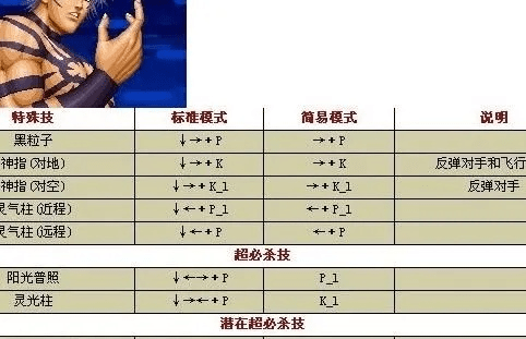 办公软件拳皇哪个版本有大蛇，快捷问题策略设计_高级款_v9.137及其在个人与团队效率提升方面的应用