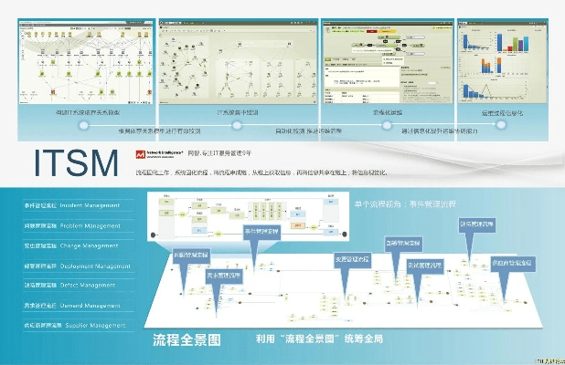 美特crm官方下载,安全策略评估方案 eShop_v3.162