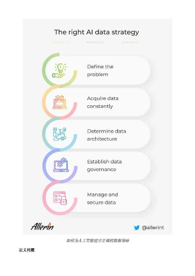 ai软件下载官方下载,创新性执行策略规划-Ultra_v5.400