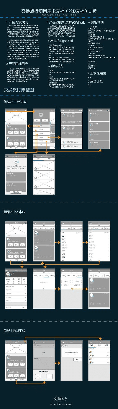 版本交替,实践解析说明_Premium_v2.669
