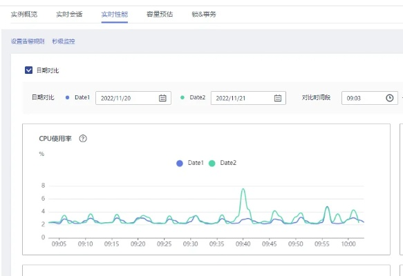 刷宝历史版本,实效性策略解读 7DM1_v1.492