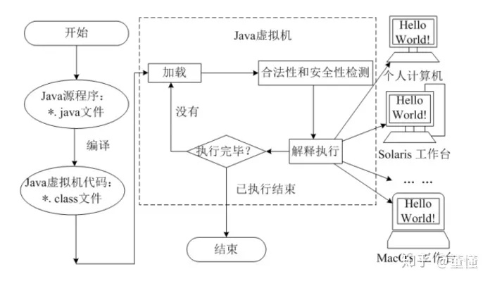 java旧版本,合理化决策评审_MT_v1.355