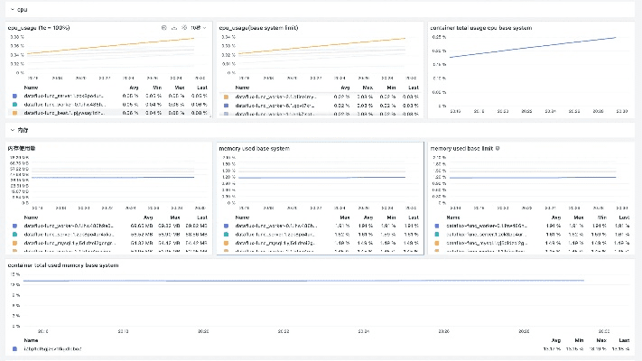 新版本天神,实地数据评估方案_Holo_v5.390