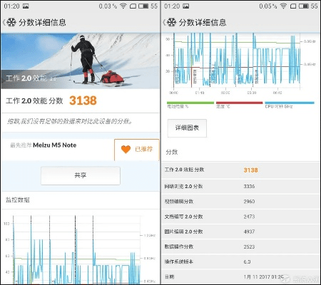 魅族5s版本,实地验证执行数据|Tizen_v1.556