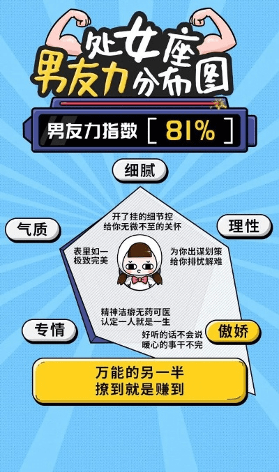 男友力老版本,高效实施方法分析&amp;pack_v2.721