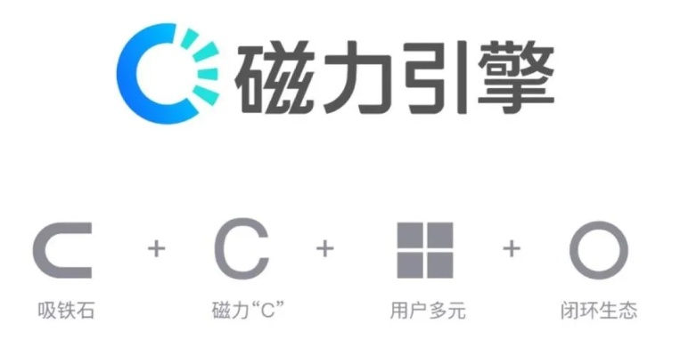 磁力官方下载,详细解读解释定义-R版_v9.252