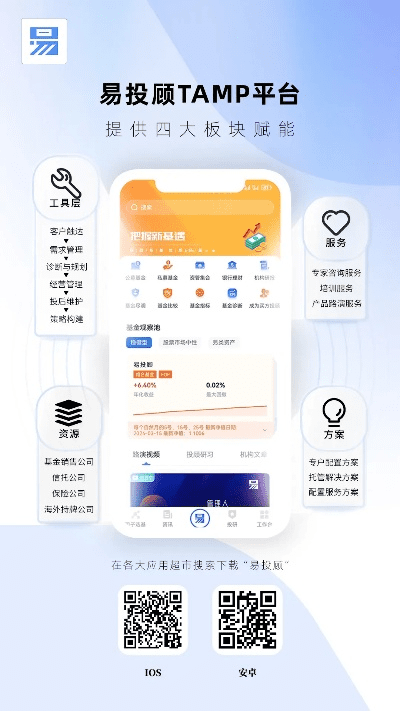 易码最新版本,深入数据应用执行&amp;豪华版_v10.586